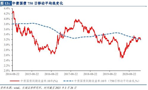 價(jià)值增長(zhǎng)領(lǐng)先同業(yè),人力質(zhì)態(tài)有效改善 中國(guó)人壽 601628 2020年業(yè)績(jī)點(diǎn)評(píng)