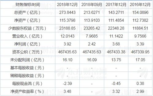 紅塔證券 6月24日申購(gòu)指南