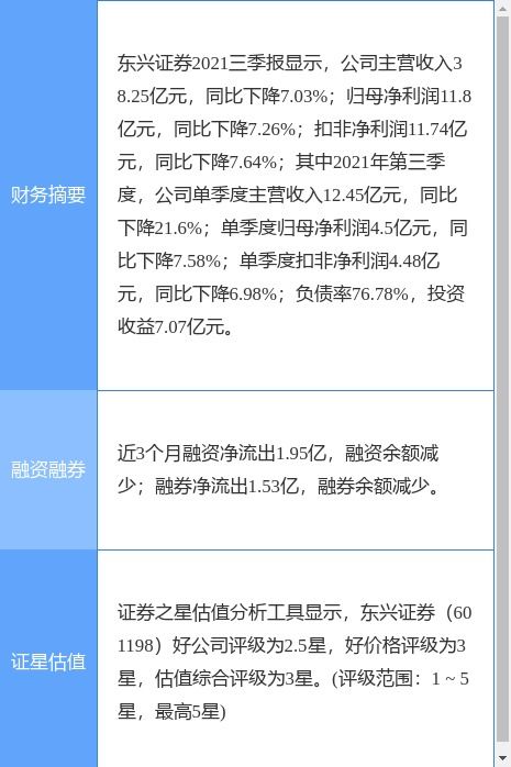 東興證券最新公告 公開(kāi)發(fā)行不超40億元永續(xù)次級(jí)公司債券獲證監(jiān)會(huì)注冊(cè)批復(fù)